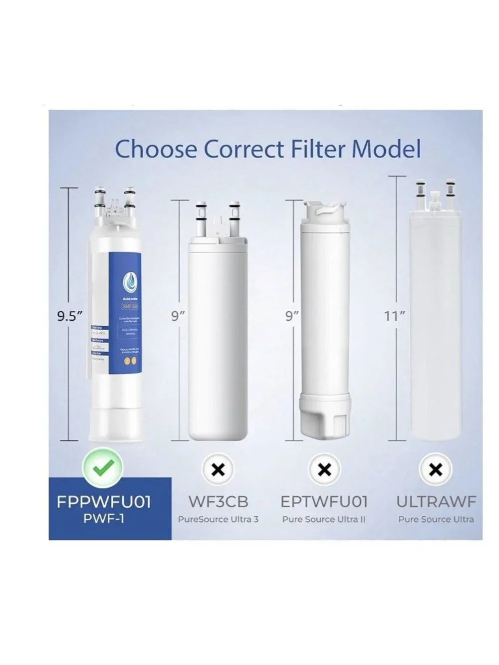 2 x Refrigerator Water Filter Compatible w/ Frigidaire PWF-1 EPPWFU01 FPPWFU01